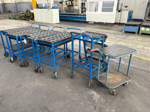   Batch Tool Carrier Systems