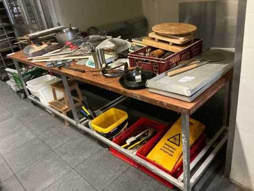 Batch bakery inventory