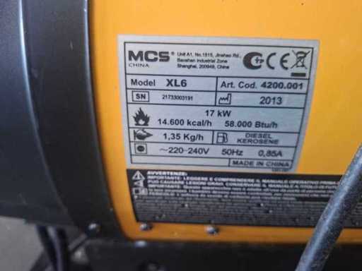 Infrarood dieselverwarming