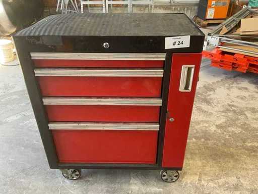 Kraftmeister Mobile Tool Trolleys with Contents