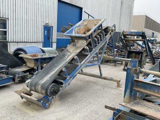 Bandă transportoare