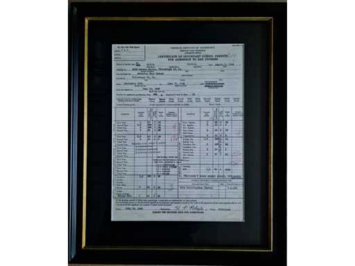 Andy Warhol ‘Schoolrapport’