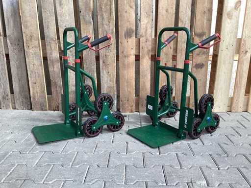 Carrello (2x)
