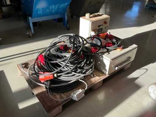 Kable i szafy sterujące