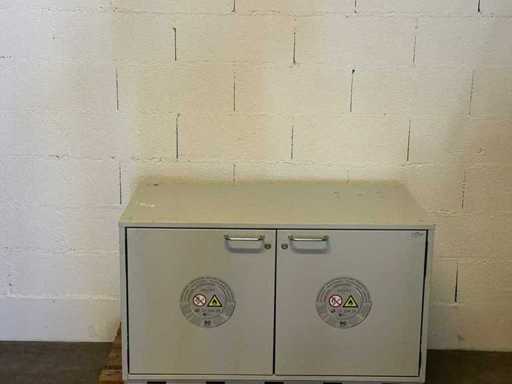 ASECOS – 90 min – Sicherheitsschrank