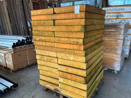 Charge von Dämmplatten