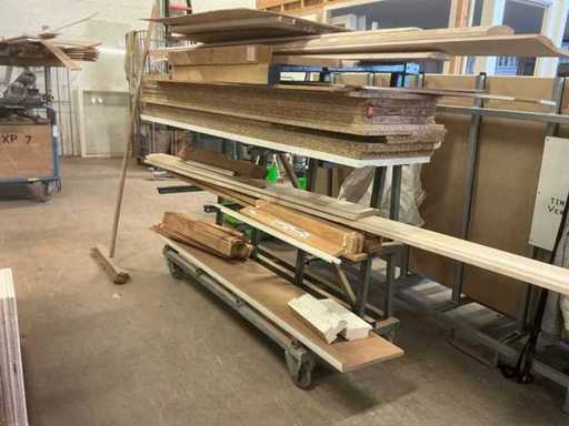 Cartuccio a braccio di controllo