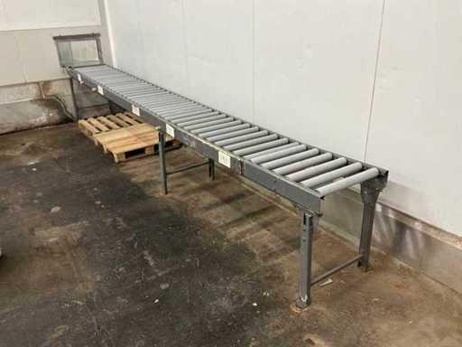 Rolband