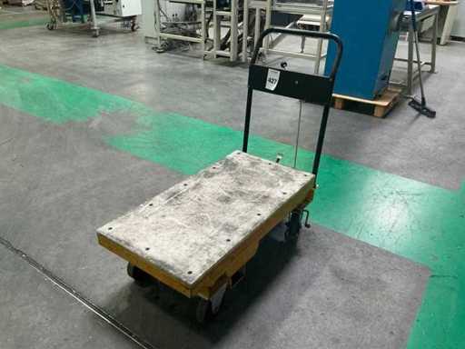 Table de levage de plateforme Ekwo