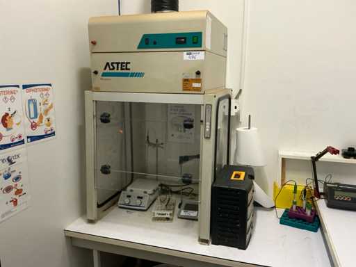 Zestaw mieszadel ASTEC S