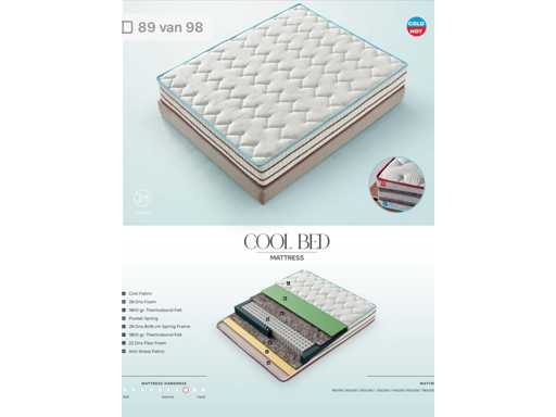 pocketspringmatras met coolfunctie