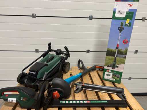 Partij - Retourgoederen