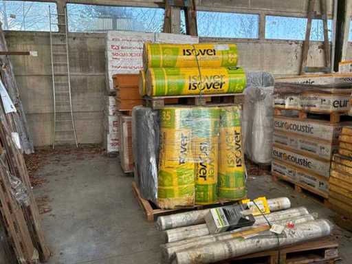 Charge verschiedener Dämmungen