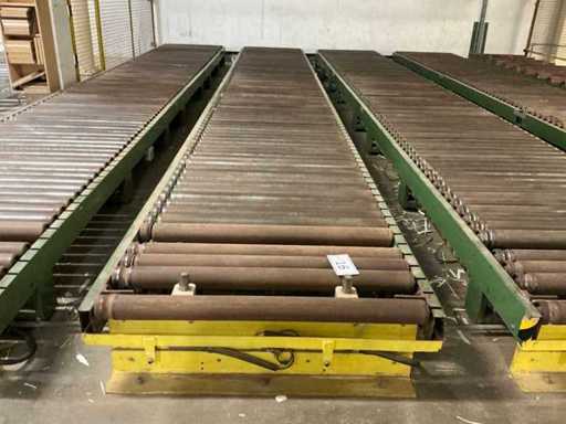 Rollenbahn, angetrieben