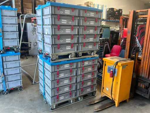 Transportpalette für Standardbehälter (2x)