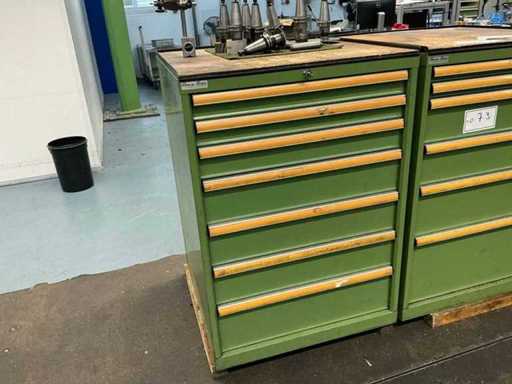 Milling accessories in the tool cabinet