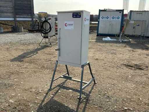 Cutia de joncțiuni de construcții Mehler