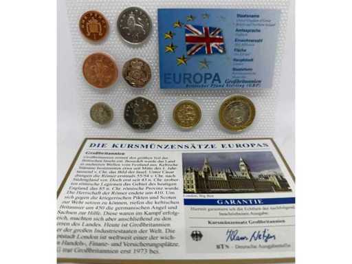 Circulation Coin Set – Icelandic Krona – Iceland