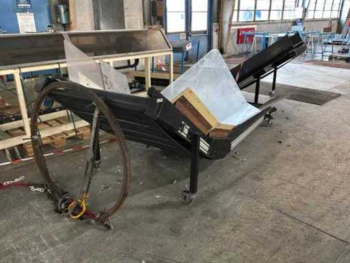 Transportor pe bandă