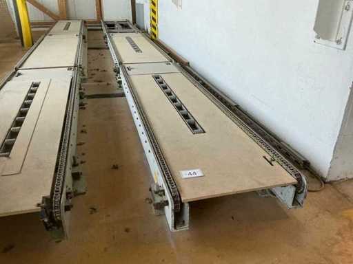 Doppelkettenförderer