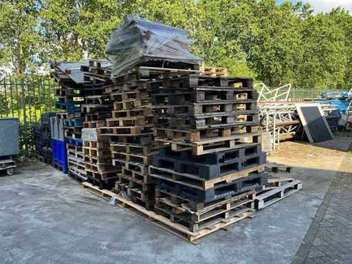Partij Pallets