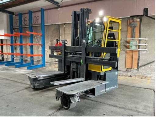 Bankruptcy of Boven Projectbouw B.V.