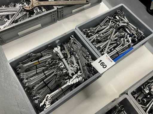 Inel Gedore batch / chei