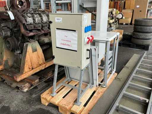 Pretterhofer constructie aansluitdoos