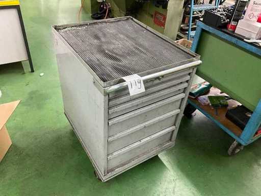 Tool trolley