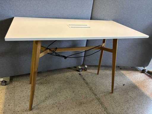 Desk (3x)