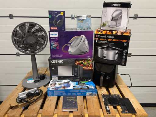 Partij retourgoederen