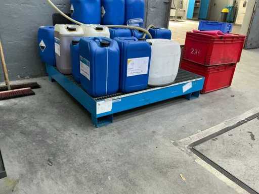 GAERNER Oil Drip Pan