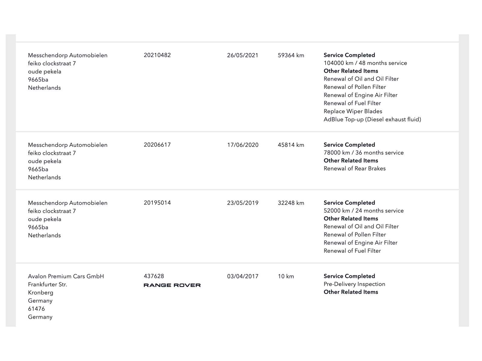 Land Rover Range Rover Sport 4.4 SDV8 Autobiography Dynamic 340pk 2017, SV-525-J