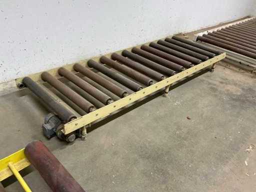 Rollenbahn, angetrieben