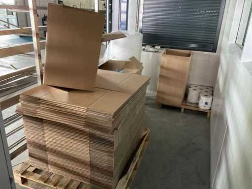 Charge von Verpackungsmaterialien