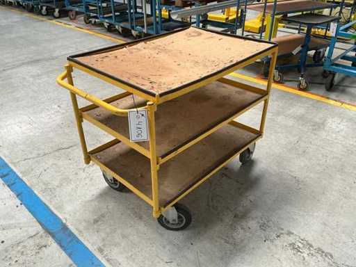 FETRA Transport Trolleys