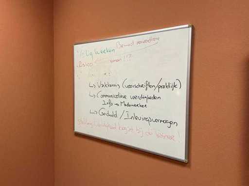 Lavagne bianche e flipchart