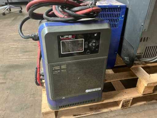 Enersys TC3 IQ Battery Charger