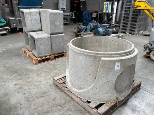 Partij Betonnen collectoren