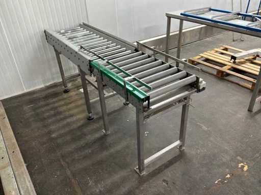 Rolband