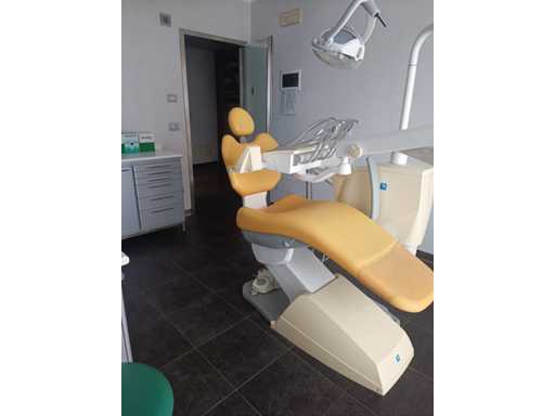 Sortiment für Zahnarztpraxen