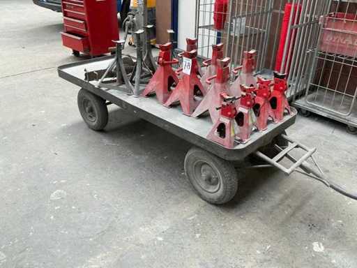 Materialwagen