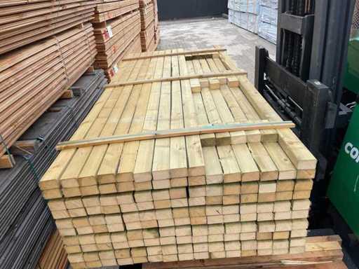 Reguli Spruce Planed Green Impregnated 2470x75x47mm (145x)