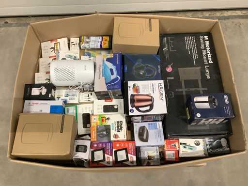 Pallet Retourgoederen