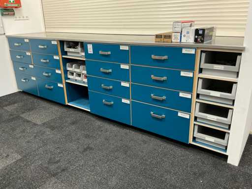 Contenu du bureau de distribution