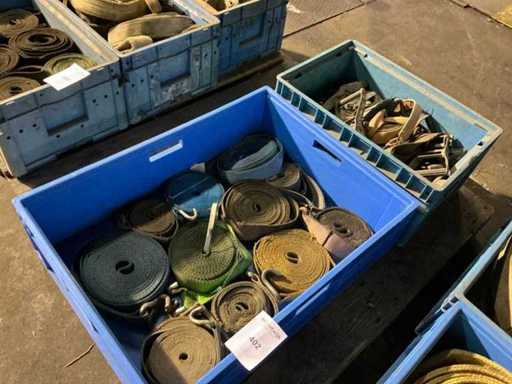 Série de sangles d’accrochage