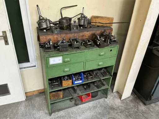 Gereedschapskast om te boren
