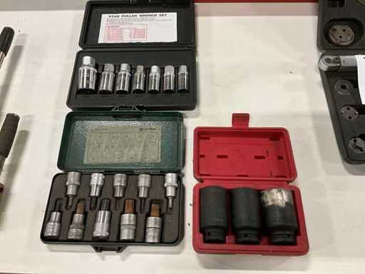 Charge spezieller Kappen