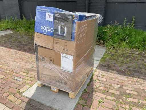 Returned goods
