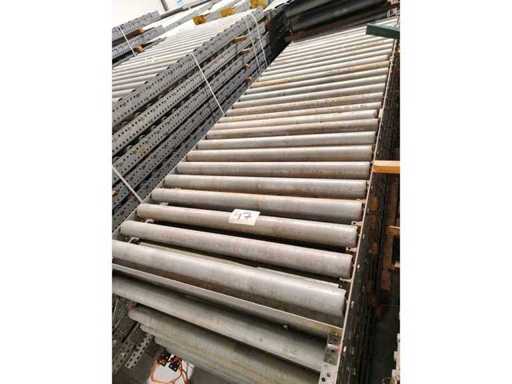 20,8MB - Galvanized roller conveyor system